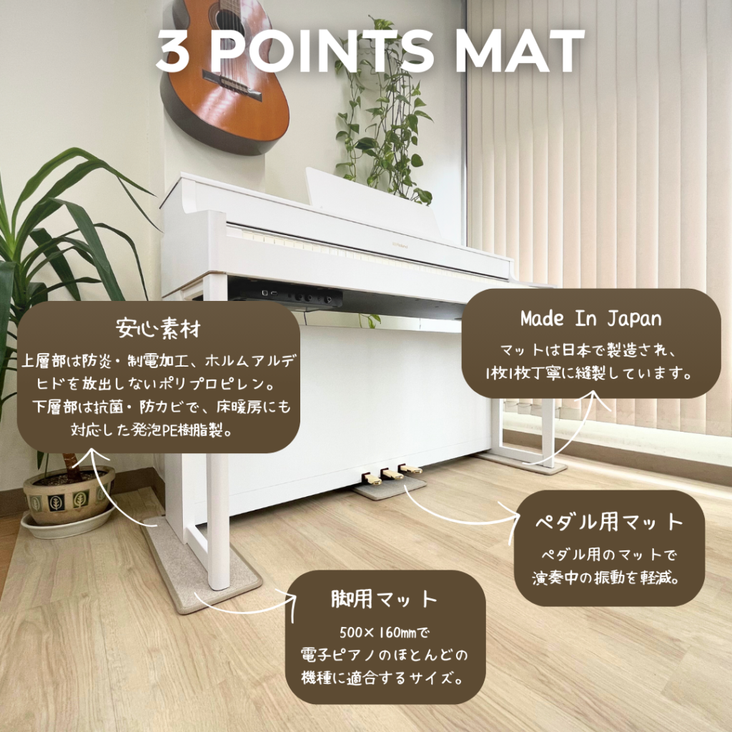 「3 Points Mat」販売ページリニューアル