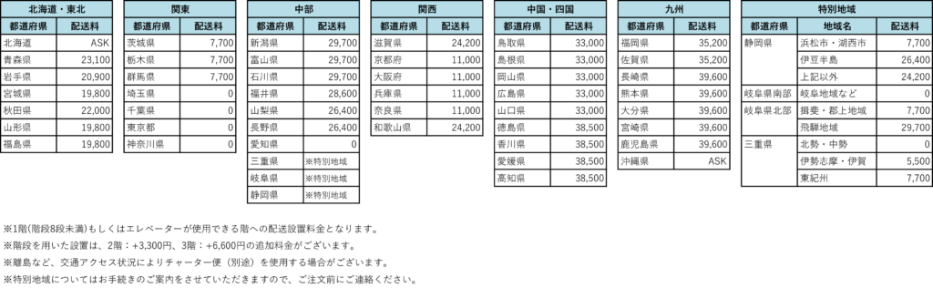 B.B. Music 株式会社 | 秋のピアノハーモニー・電子ピアノ大感謝祭